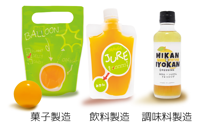 菓子製造、飲料製造、調味料製造